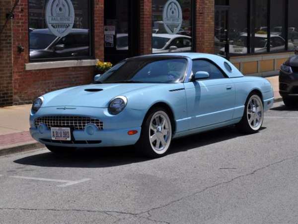 Visakhapatnam to Shirdi Taxi Fare